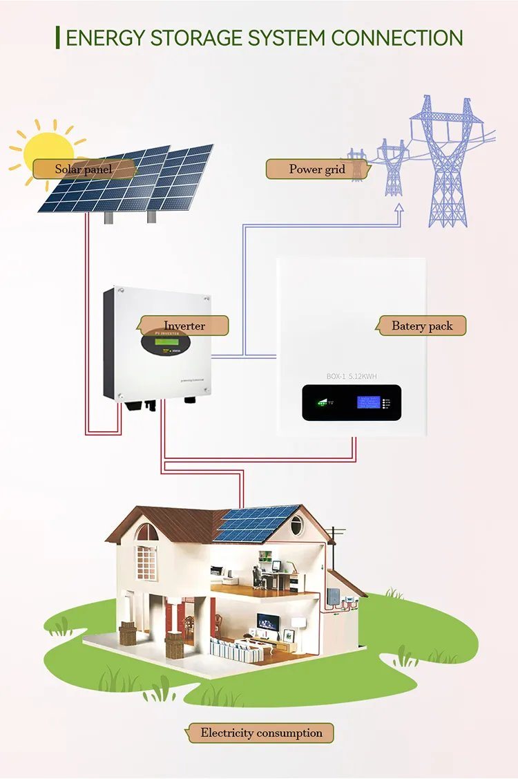 智能住宅太阳能储能系统 - 48V 100ah 锂电池