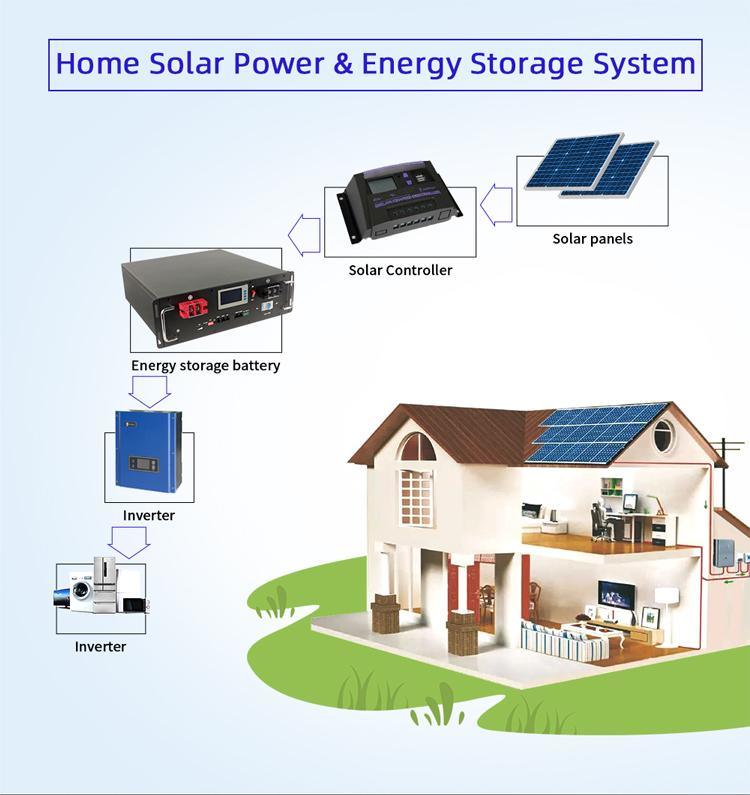 机架式住宅太阳能存储系统 - 48V 100ah 锂电池